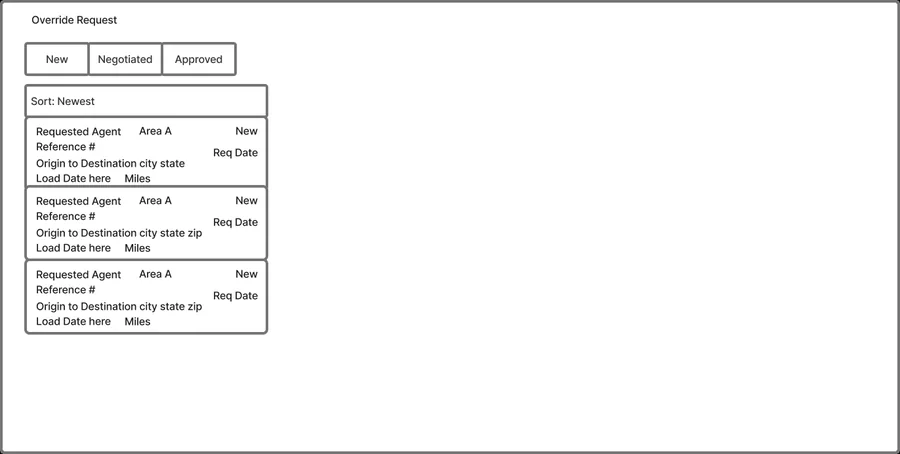 Wireframe of a split-view request list