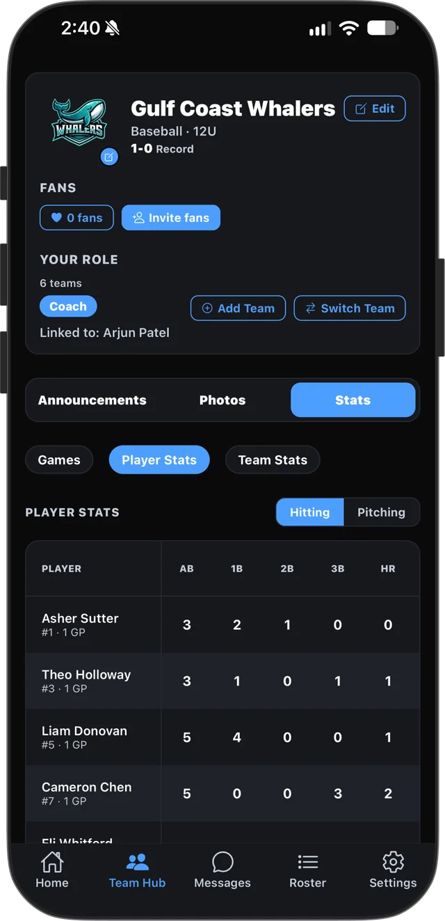 Player stats table