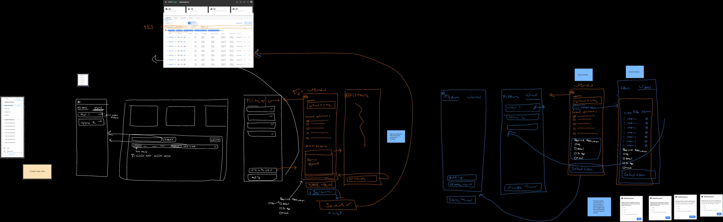 Whiteboard sketches exploring the Views panel, create flow, and column settings